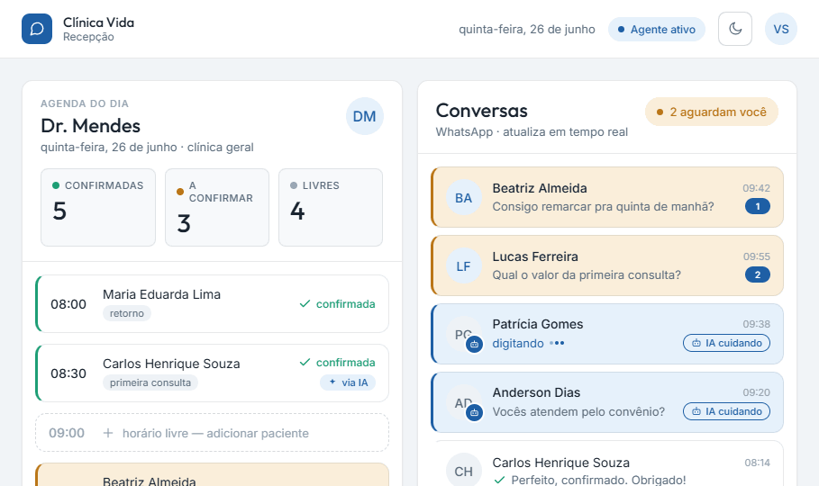 Tela da secretária: agenda do dia e conversas do WhatsApp lado a lado